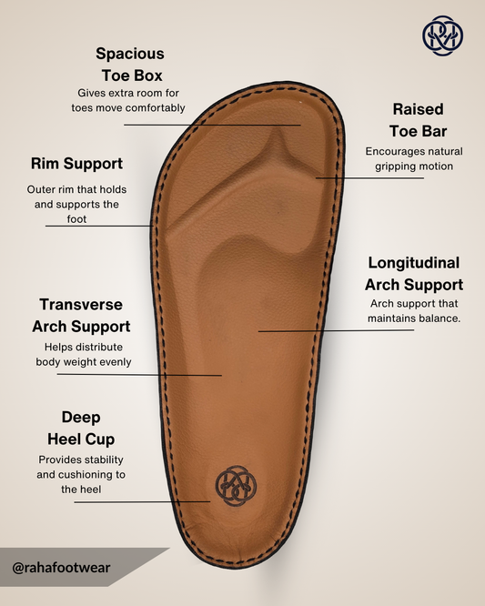 Benefits of Orthopedic Sandals for Daily Comfort